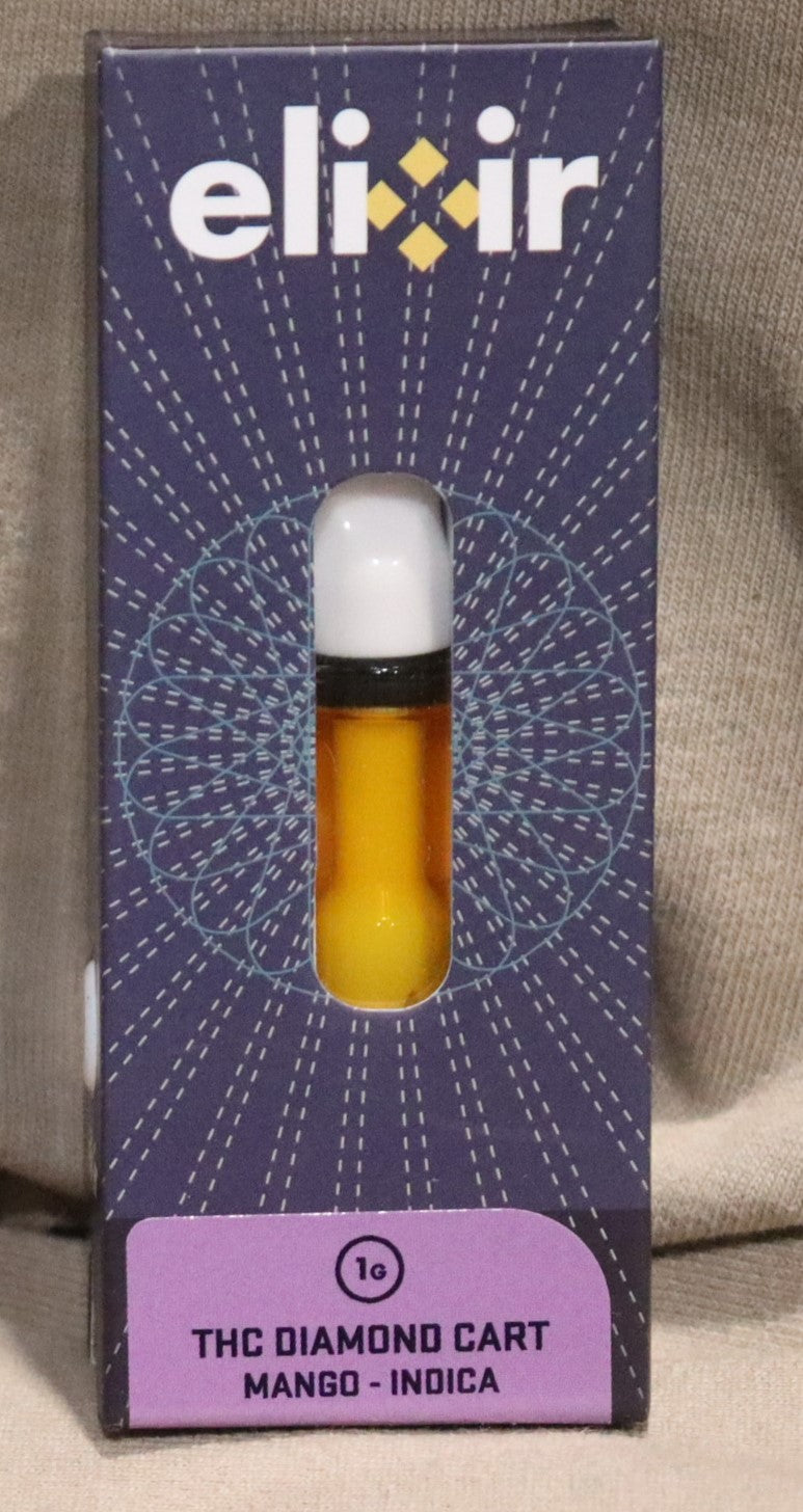 510 Thread Cartridge 1g
